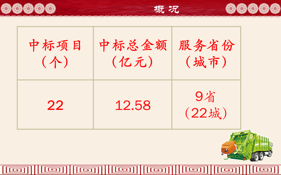 長(cháng)沙清潔,長(cháng)沙清潔服務(wù),長(cháng)沙專(zhuān)業(yè)清潔,長(cháng)沙清潔公司,湖南專(zhuān)業(yè)清潔,長(cháng)沙保潔公司,長(cháng)沙專(zhuān)業(yè)保潔,長(cháng)沙物業(yè)保潔