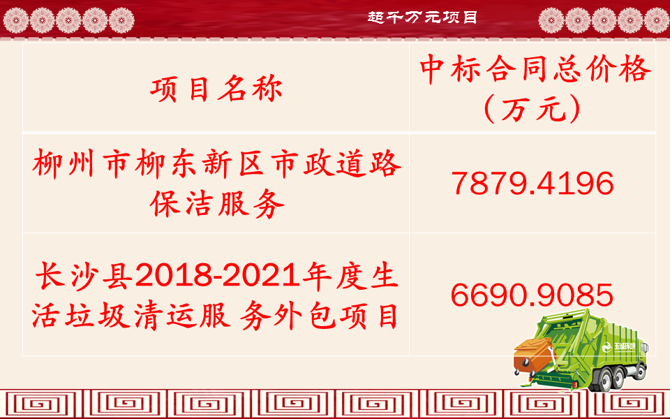 長(cháng)沙清潔,長(cháng)沙清潔服務(wù),長(cháng)沙專(zhuān)業(yè)清潔,長(cháng)沙清潔公司,湖南專(zhuān)業(yè)清潔,長(cháng)沙保潔公司,長(cháng)沙專(zhuān)業(yè)保潔,長(cháng)沙物業(yè)保潔