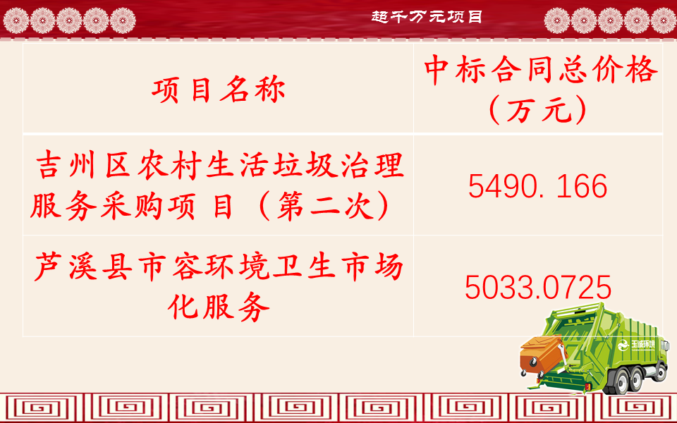 長(cháng)沙清潔,長(cháng)沙清潔服務(wù),長(cháng)沙專(zhuān)業(yè)清潔,長(cháng)沙清潔公司,湖南專(zhuān)業(yè)清潔,長(cháng)沙保潔公司,長(cháng)沙專(zhuān)業(yè)保潔,長(cháng)沙物業(yè)保潔