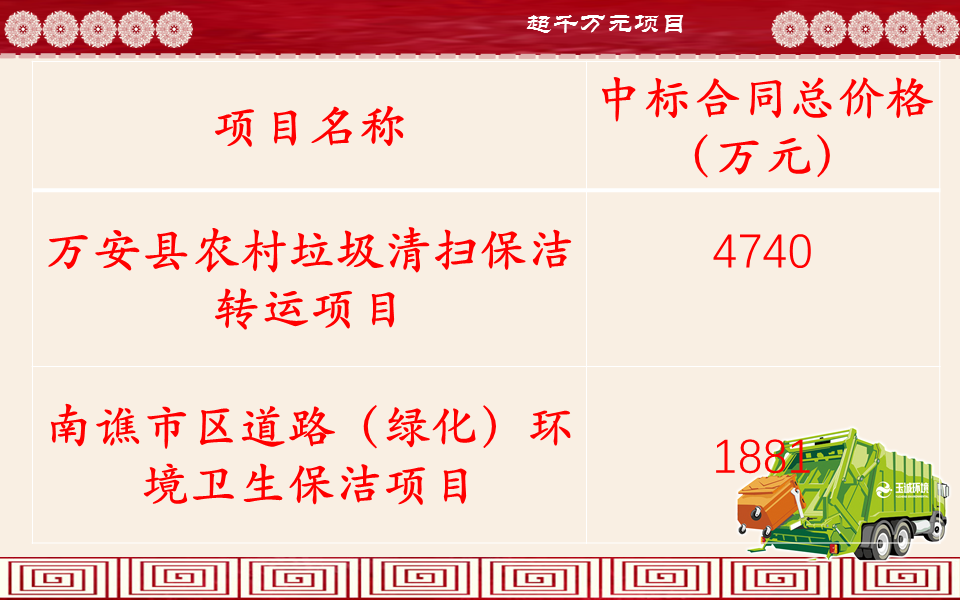 長(cháng)沙清潔,長(cháng)沙清潔服務(wù),長(cháng)沙專(zhuān)業(yè)清潔,長(cháng)沙清潔公司,湖南專(zhuān)業(yè)清潔,長(cháng)沙保潔公司,長(cháng)沙專(zhuān)業(yè)保潔,長(cháng)沙物業(yè)保潔