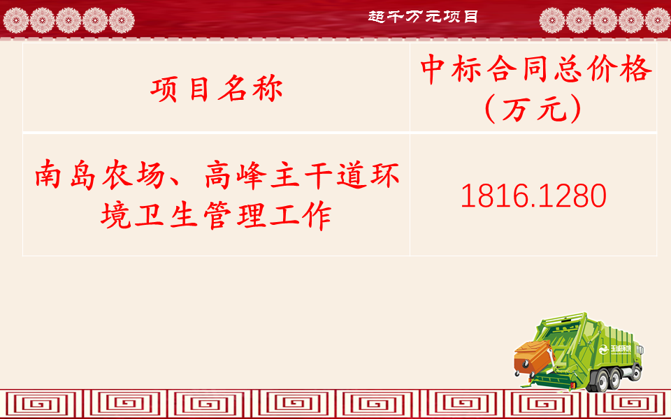 長(cháng)沙清潔,長(cháng)沙清潔服務(wù),長(cháng)沙專(zhuān)業(yè)清潔,長(cháng)沙清潔公司,湖南專(zhuān)業(yè)清潔,長(cháng)沙保潔公司,長(cháng)沙專(zhuān)業(yè)保潔,長(cháng)沙物業(yè)保潔