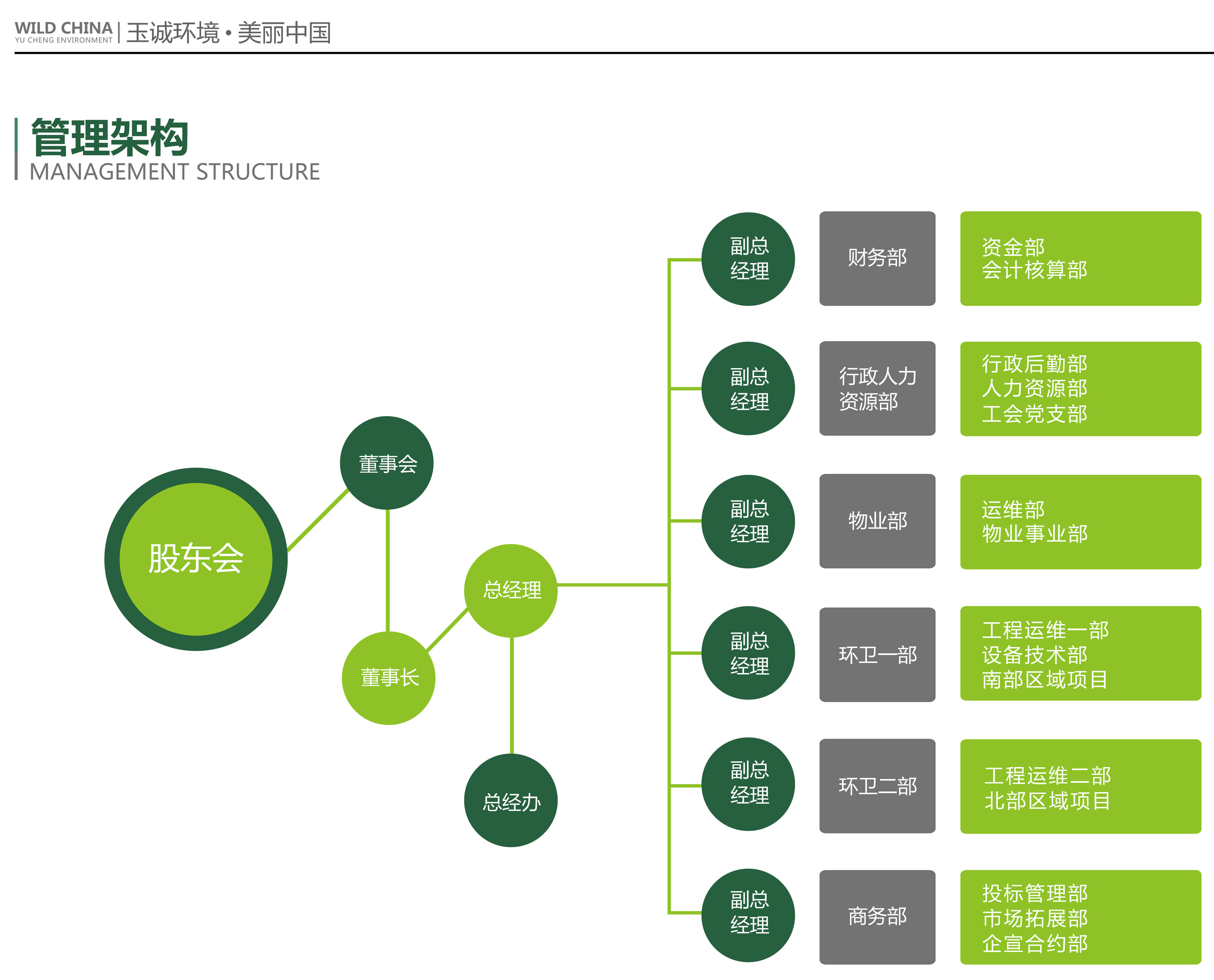 長(cháng)沙清潔,長(cháng)沙清潔服務(wù),長(cháng)沙專(zhuān)業(yè)清潔,長(cháng)沙清潔公司,湖南專(zhuān)業(yè)清潔,長(cháng)沙保潔公司,長(cháng)沙專(zhuān)業(yè)保潔,長(cháng)沙物業(yè)保潔