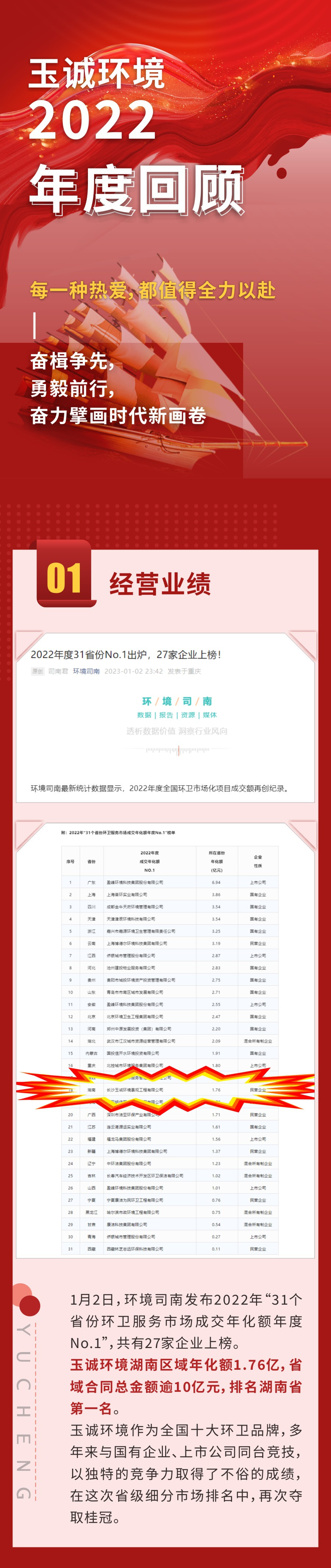 長(cháng)沙清潔,長(cháng)沙清潔服務(wù),長(cháng)沙專(zhuān)業(yè)清潔,長(cháng)沙清潔公司,湖南專(zhuān)業(yè)清潔,長(cháng)沙保潔公司,長(cháng)沙專(zhuān)業(yè)保潔,長(cháng)沙物業(yè)保潔