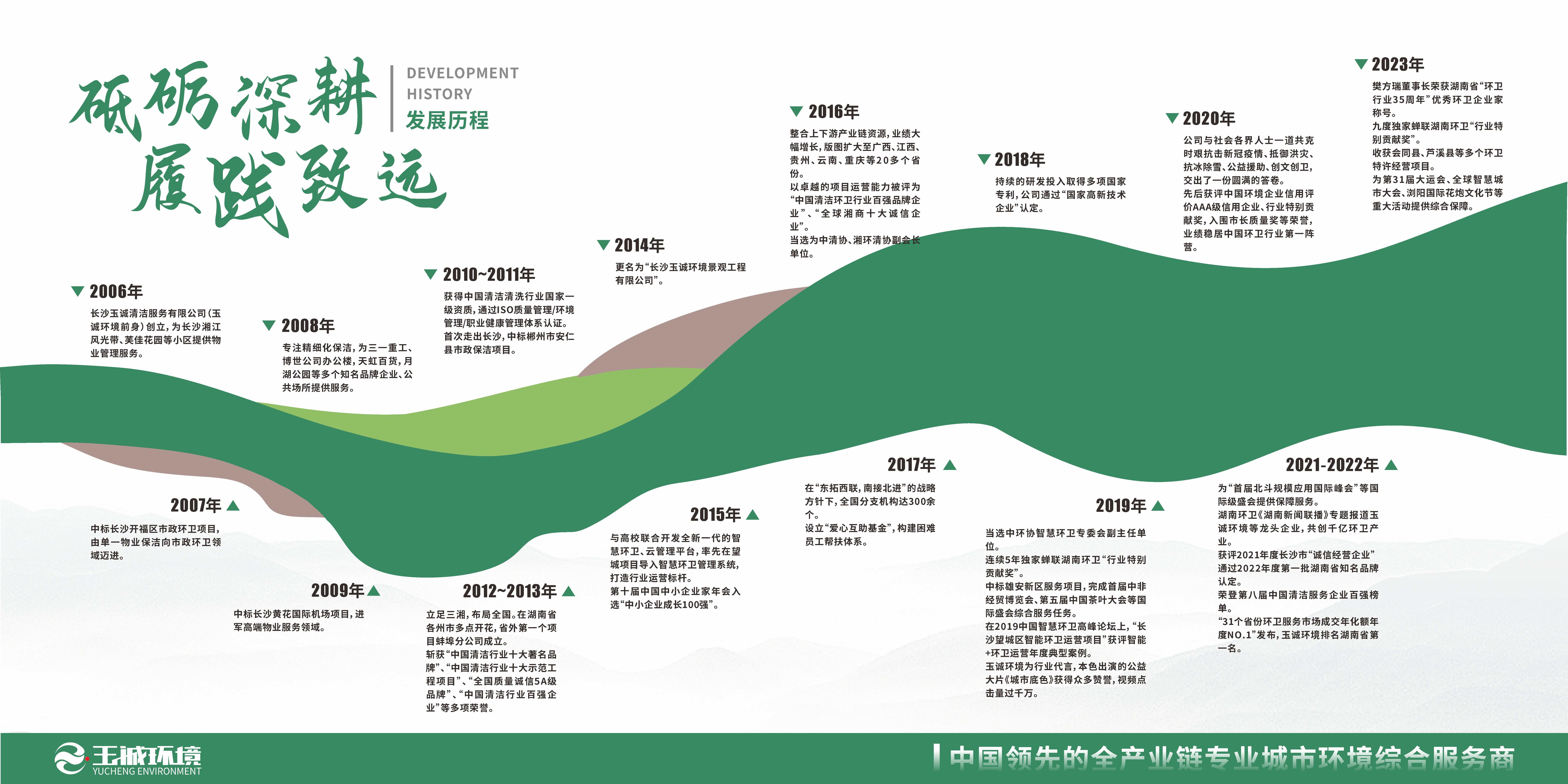 長(cháng)沙清潔,長(cháng)沙清潔服務(wù),長(cháng)沙專(zhuān)業(yè)清潔,長(cháng)沙清潔公司,湖南專(zhuān)業(yè)清潔,長(cháng)沙保潔公司,長(cháng)沙專(zhuān)業(yè)保潔,長(cháng)沙物業(yè)保潔